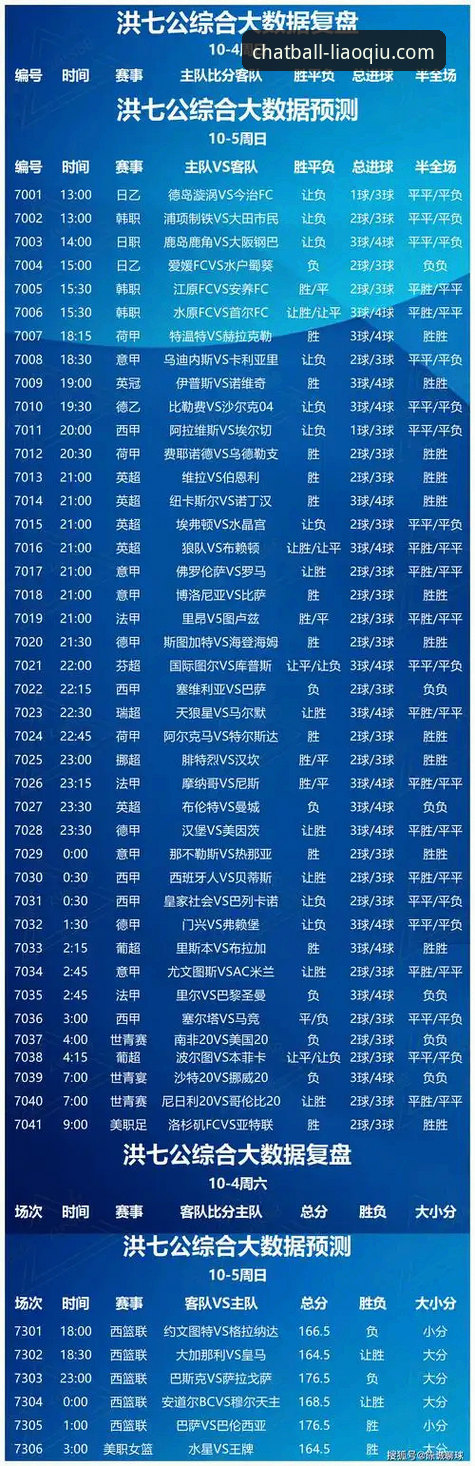 聊球官方版v1.9.5深度评测：足球比分直播软件常见问题全解析